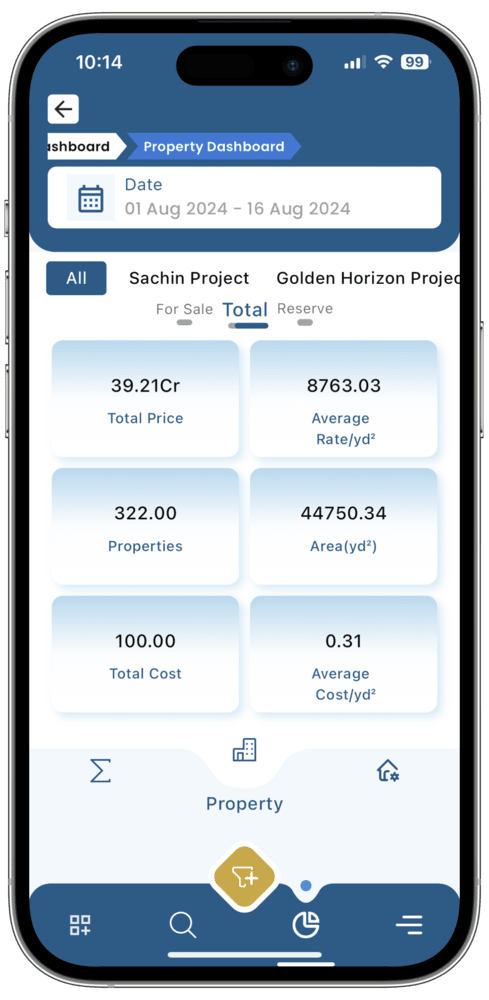 Realty Organiser: Real estate All-in-one Solution and this ERP CRM software for Builders and Developers