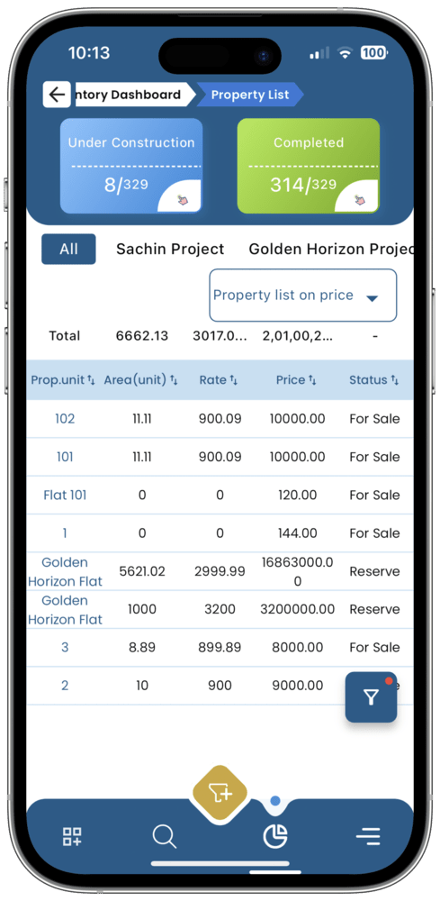 Realty Organiser: Real estate All-in-one Solution and this ERP CRM software for Builders and Developers